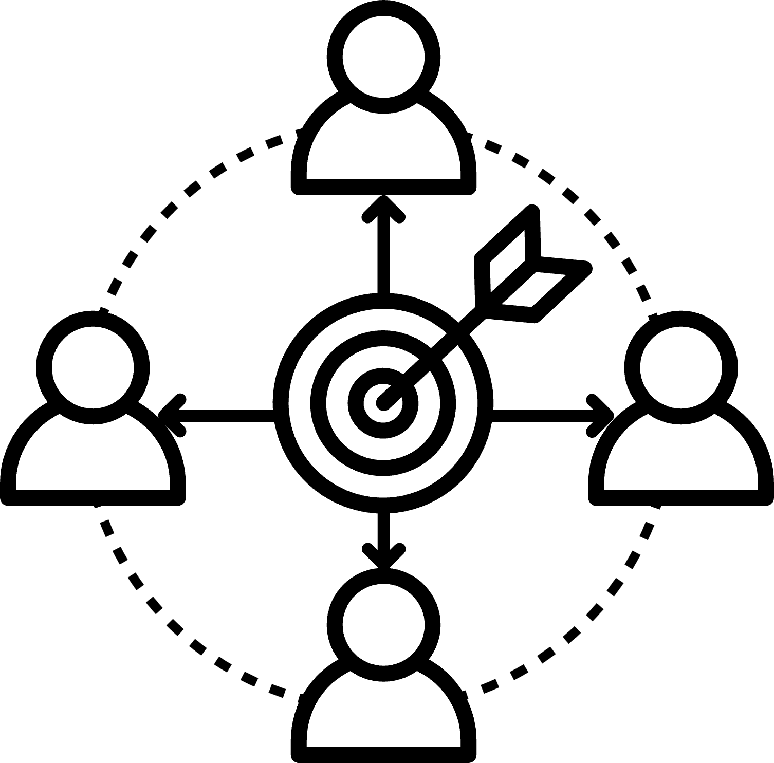 ledningsgrupp